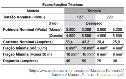 CIRCUITOS ELÉTRICOS - REVISÃO - ProEnem